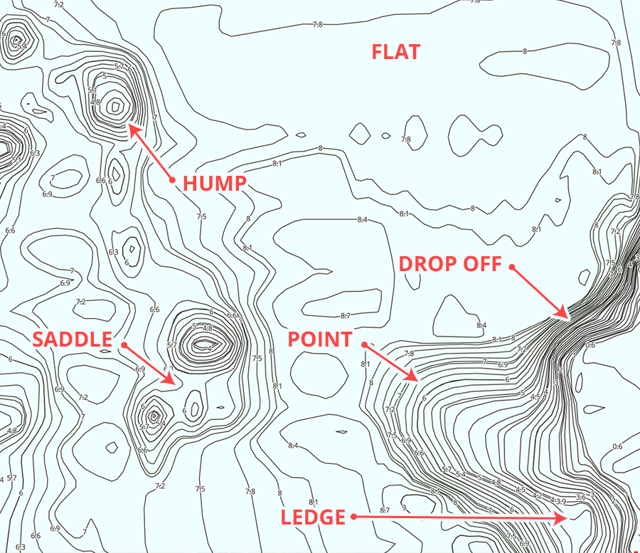 How to read fishing map - Depth Contours