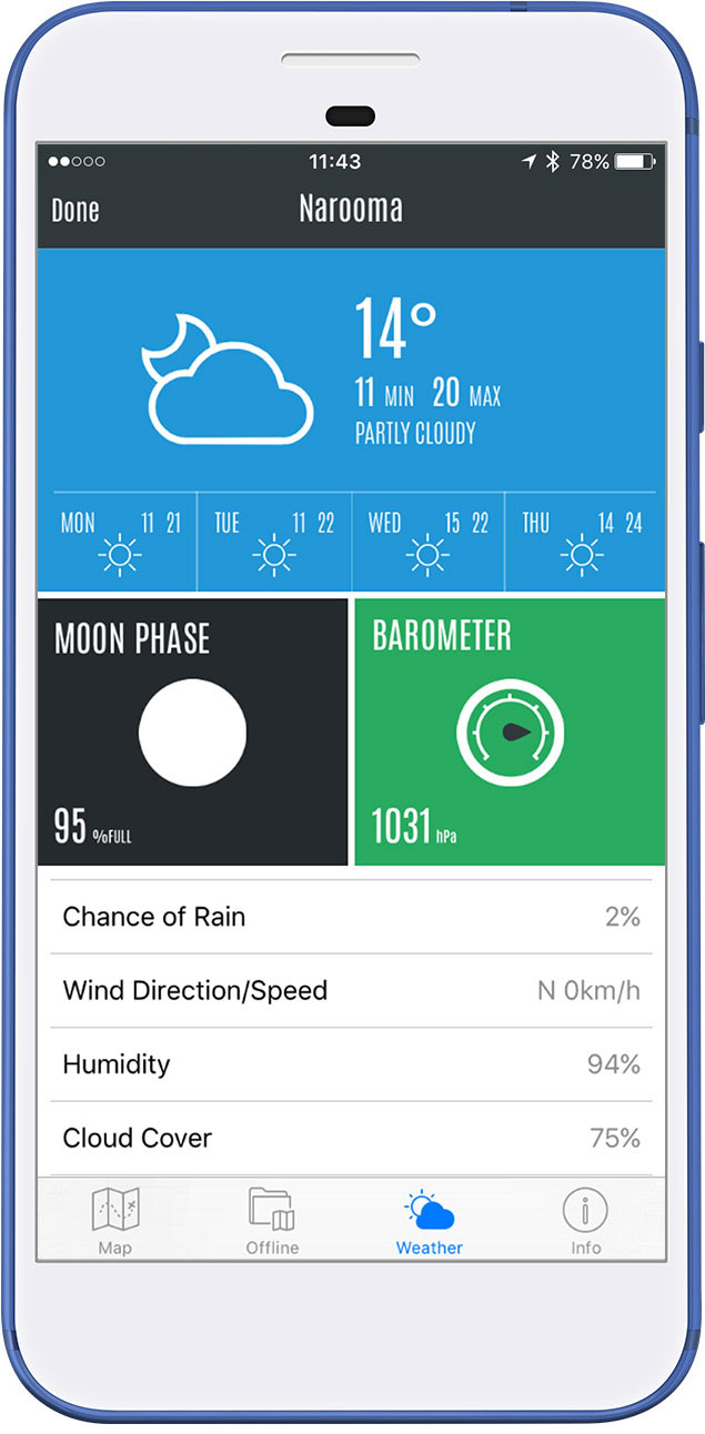 Charted Waters App - Weather