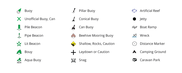 Charted Waters Navigation Aids